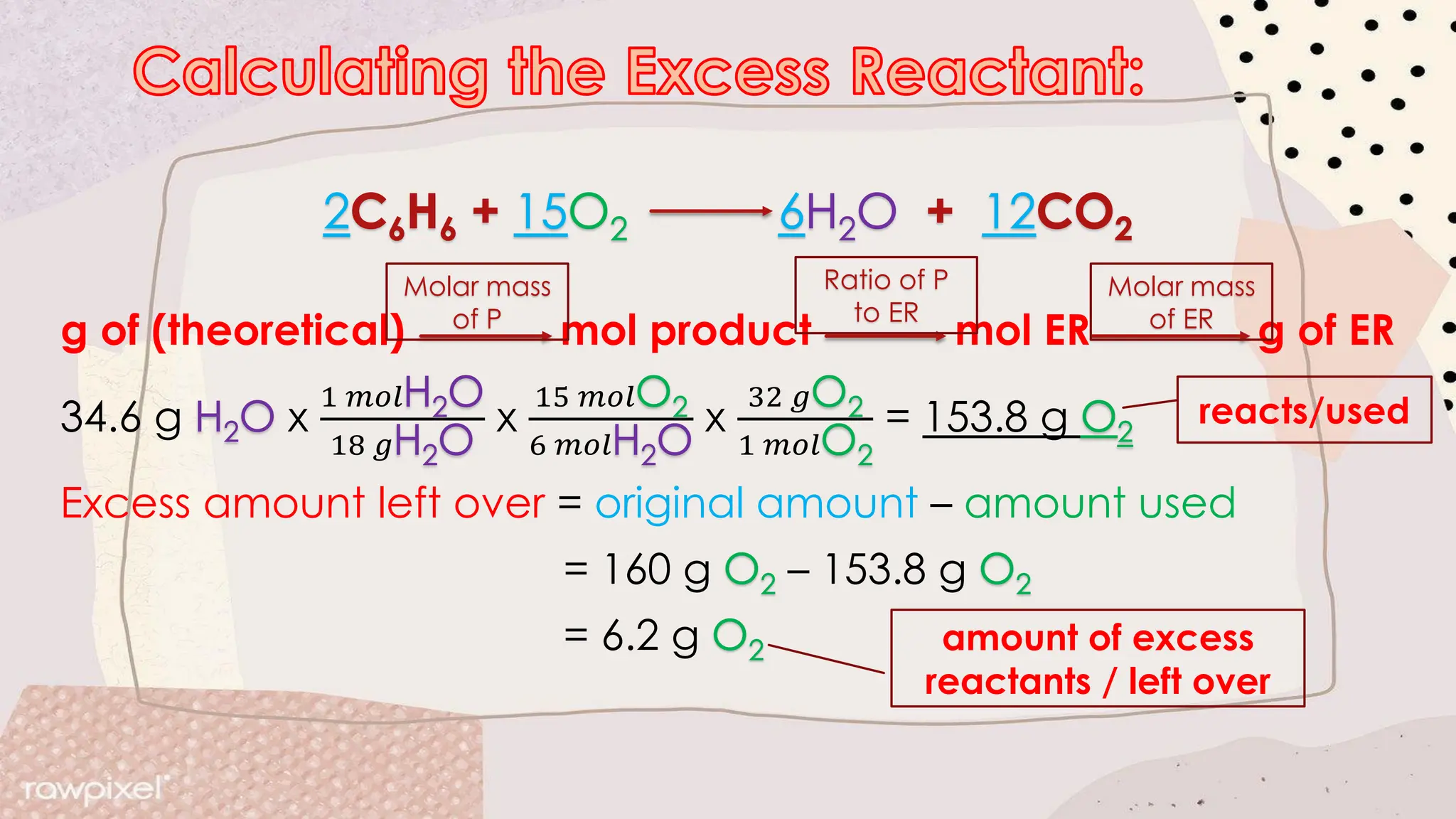 526128650-Limiting-Reactants-and-the-Product-Formed.pdf