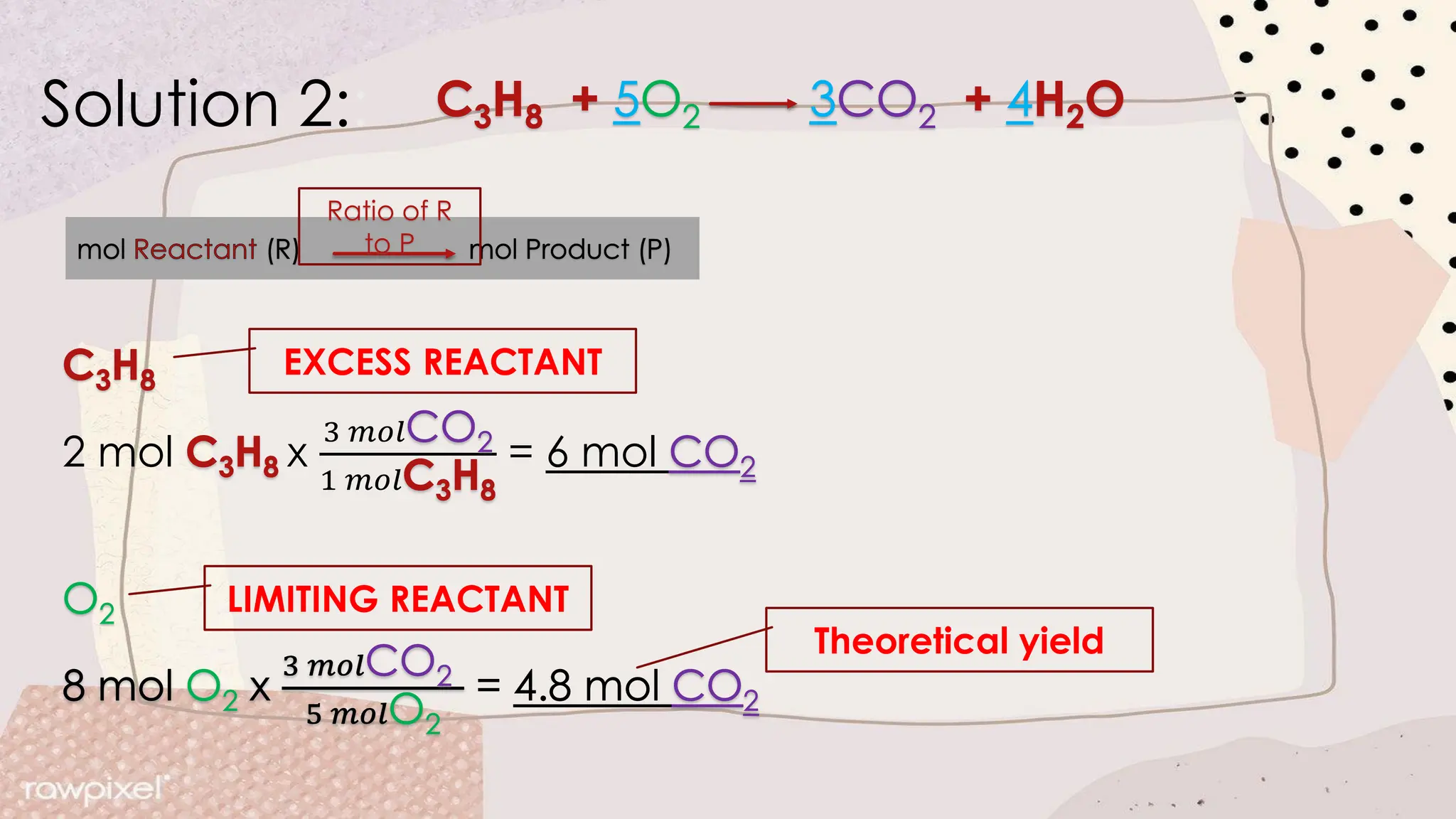 526128650-Limiting-Reactants-and-the-Product-Formed.pdf