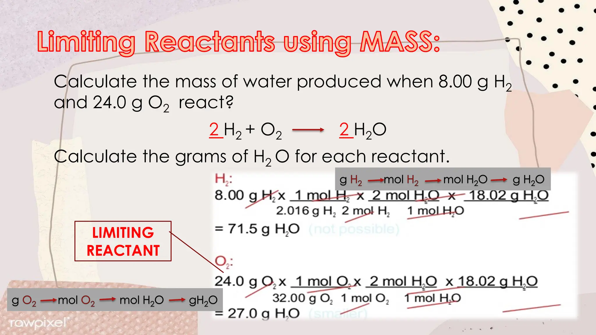 526128650-Limiting-Reactants-and-the-Product-Formed.pdf