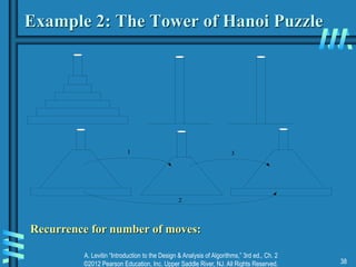 A. Levitin “Introduction to the Design & Analysis of Algorithms,” 3rd ed., Ch. 2
©2012 Pearson Education, Inc. Upper Saddle River, NJ. All Rights Reserved. 38
Example 2: The Tower of Hanoi Puzzle
1
2
3
Recurrence for number of moves:
 