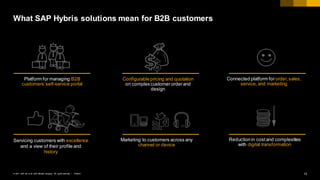 12PUBLIC© 2017 SAP SE or an SAP affiliate company. All rights reserved. ǀ
What SAP Hybris solutions mean for B2B customers
Platform for managing B2B
customers’self-service portal
Marketing to customers across any
channel or device
Connected platform fororder, sales,
service,and marketing
Servicing customers with excellence
and a view of their profile and
history
Configurable pricing and quotation
on complexcustomerorderand
design
Reductionin costand complexities
with digital transformation
 