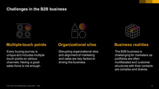 2PUBLIC© 2017 SAP SE or an SAP affiliate company. All rights reserved. ǀ
Challenges in the B2B business
Multiple touch points Organizational silos Business realities
Every buying journey is
unique and includes multiple
touch points on various
channels. Having a good
sales force is not enough.
Disrupting organizational silos
and alignment of marketing
and sales are key factors to
driving the business.
The B2B business is
challenging for marketers as
portfolios are often
multifaceted and customer
structures with their contacts
are complex and diverse.
 