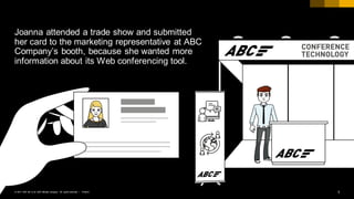 3PUBLIC© 2017 SAP SE or an SAP affiliate company. All rights reserved. ǀ
Joanna attended a trade show and submitted
her card to the marketing representative at ABC
Company’s booth, because she wanted more
information about its Web conferencing tool.
 