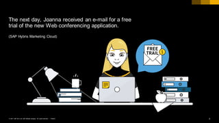 4PUBLIC© 2017 SAP SE or an SAP affiliate company. All rights reserved. ǀ
The next day, Joanna received an e-mail for a free
trial of the new Web conferencing application.
(SAP Hybris Marketing Cloud)
 