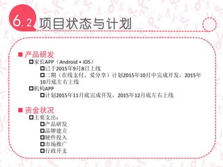 项目状态与计划6.2
 产品研发
家长APP（Android + iOS）
已于2015年9月8日上线
二期（在线支付、爱分享）计划2015年10月中完成开发，2015年
10月底左右上线
机构APP
计划2015年11月底完成开发，2015年12月底左右上线
 资金状况
主要支出：
产品研发
品牌建立
硬件投入
市场推广
行政开支
 