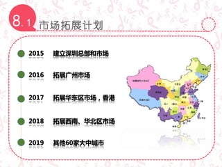 市场拓展计划8.1
2015 建立深圳总部和市场
2016 拓展广州市场
2017 拓展华东区市场，香港
2018 拓展西南、华北区市场
2019 其他60家大中城市
 