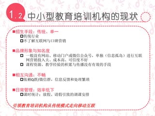 中小型教育培训机构的现状1.2
招生手段：传统、单一
传统行业
不了解互联网与口碑营销
品牌形象与知名度
 一般没有网站、移动门户或微信公众号，单独（信息孤岛）进行互联
网营销投入大、成本高、可信度不好
 课程资源、教学经验的积累与传播没有有效的手段
相互沟通：不畅
依赖Q群/微信群，信息反馈和处理繁琐
日常管理：效率低下
课时统计；放假、请假引致的调课安排
引领教育培训机构从传统模式走向移动互联
 