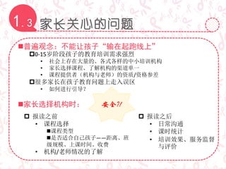 家长关心的问题1.3
普遍观念：不能让孩子“输在起跑线上”
0-15岁阶段孩子的教育培训需求强烈
• 社会上存在大量的、各式各样的中小培训机构
• 家长选择课程、了解机构的渠道单一
• 课程提供者（机构与老师）的资质/资格参差
很多家长在孩子教育问题上走入误区
• 如何进行引导？
家长选择机构时：
 报读之前
• 课程选择
课程类型
是否适合自己孩子——距离、班
级规模、上课时间、收费
• 机构/老师情况的了解
 报读之后
• 日常沟通
• 课时统计
• 培训效果、服务监督
与评价
安全?!
 