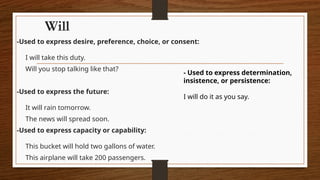 Will Say Examples 526222806-LESSON-20-Auxiliary-Verbs-Will-Would-and-Shall-Should.pptx