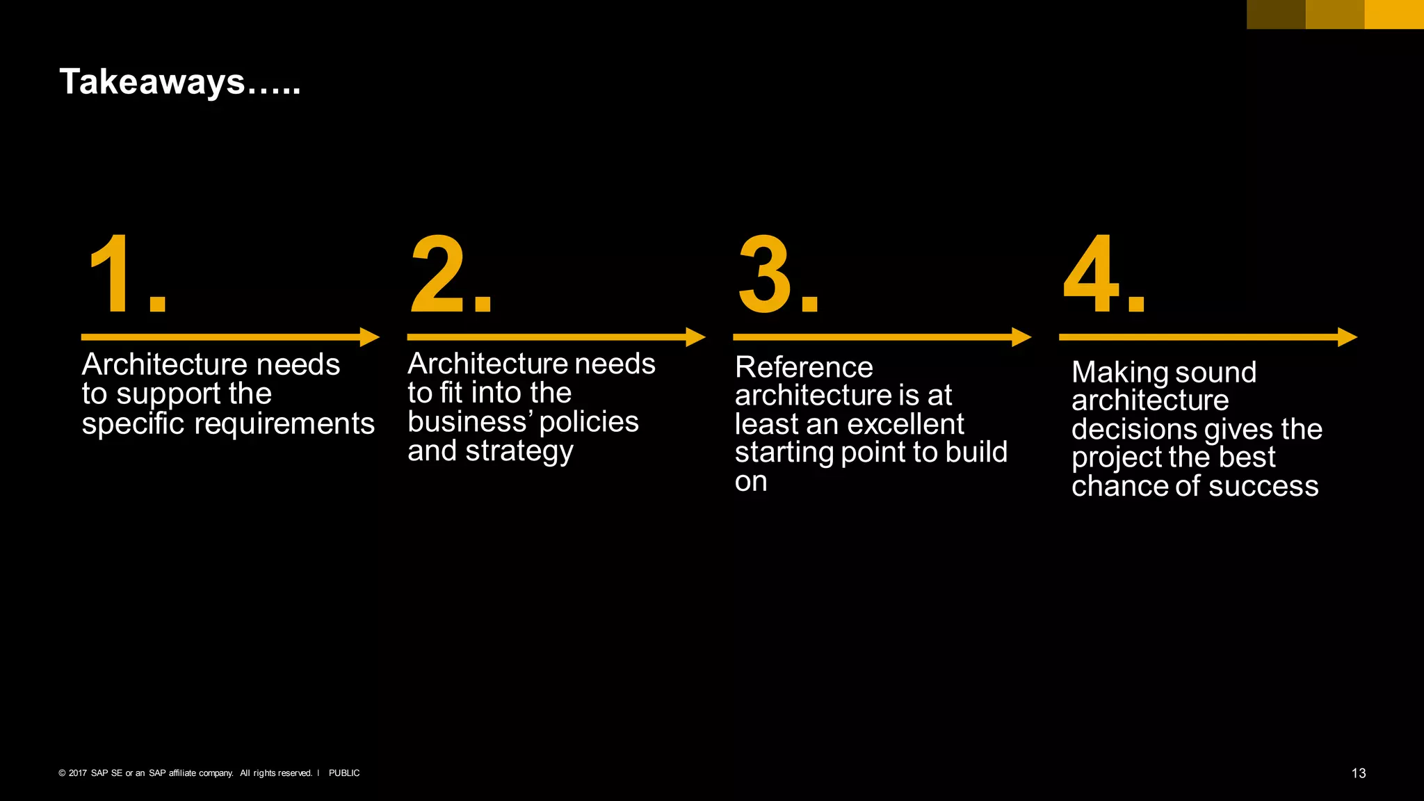 13PUBLIC© 2017 SAP SE or an SAP affiliate company. All rights reserved. ǀ
Takeaways…..
Architecture needs
to support the
specific requirements
Architecture needs
to fit into the
business’ policies
and strategy
Reference
architecture is at
least an excellent
starting point to build
on
1. 2. 3. 4.
Making sound
architecture
decisions gives the
project the best
chance of success
 