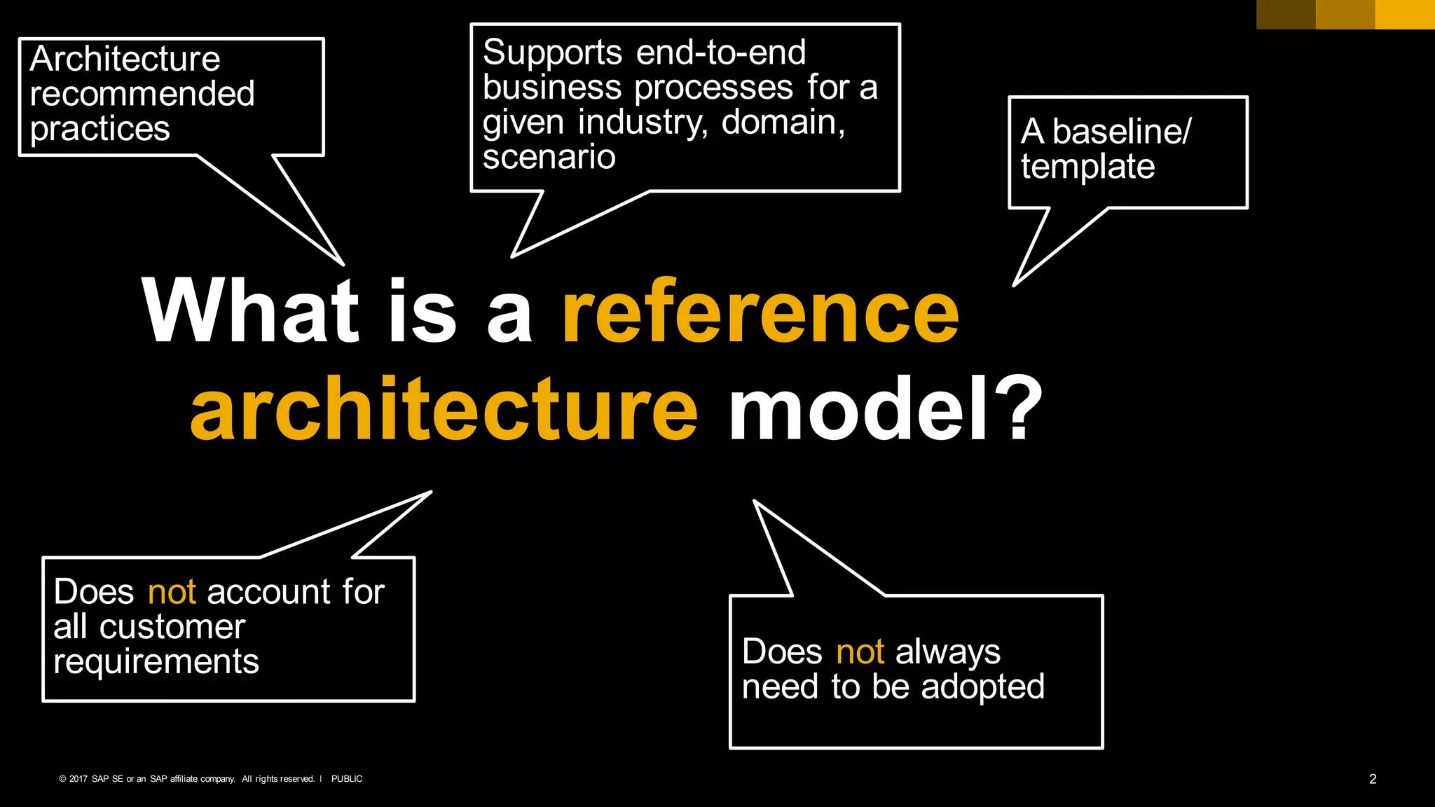 2PUBLIC© 2017 SAP SE or an SAP affiliate company. All rights reserved. ǀ
What is a reference
architecture model?
A baseline/
template
Architecture
recommended
practices
Supports end-to-end
business processes for a
given industry, domain,
scenario
Does not account for
all customer
requirements Does not always
need to be adopted
 