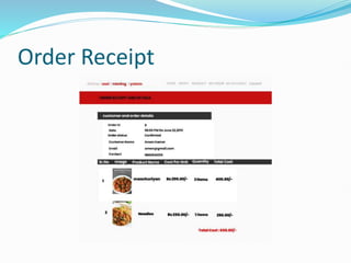 526350093-Online-Food-Ordering-System-Ppt.pptx