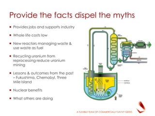 A FLEXIBLE TEAM OF COMMERCIALLY SAVVY GEEKS
 Provides jobs and supports industry
 Whole life costs low
 New reactors managing waste &
use waste as fuel
 Recycling uranium from
reprocessing reduce uranium
mining
 Lessons & outcomes from the past
– Fukushima, Chernobyl, Three
Mile Island
 Nuclear benefits
 What others are doing
Provide the facts dispel the myths
 