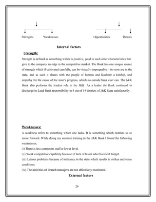 ____________________                                         ____________________


Strengths         Weaknesses                                 Opportunities            Threats


                              Internal factors
 Strength:
Strength is defined as something which is positive, good or such other characteristics that
give to the company an edge in the competitive market. The Bank has one unique source
of strength which if cultivated carefully, can be virtually impregnable – its roots are in the
state, and as such it shares with the people of Jammu and Kashmir a kinship, and
empathy for the cause of the state’s progress, which no outside bank ever can. The J&K
Bank also performs the leaders role in the J&K. As a leader the Bank continued to
discharge its Lead Bank responsibility in 8 out of 14 districts of J&K State satisfactorily.




Weaknesses:
A weakness refers to something which one lacks. It is something which restricts us to
move forward. While doing my summer training in the J&K Bank I found the following
weaknesses;
(i) There is less competent staff at lower level.
(ii) Weak competitive capability because of lack of lesser advertisement budget.
(iii) Labour problems because of militancy in the state which results in strikes and tense
conditions.
(iv) The activities of Branch managers are not effectively monitored.
                                        External factors


                                              29
 