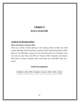 Chapter 4
                            DATA ANALYSIS




Analysis & Interpretation
Banks operating in Anantnag J&K:-
There are a number of banks operating in the Anantnag District of J&K state which
includes J&K Bank, SBI, Canara Bank, Cooperative Bank, Punjab National Bank, HDFC
Bank etc. The J&K Bank is among the most prominent bank with 29 branches in the
town and one zonal office. The SBI has 5 branches; PNB, Cooperative and Kamaraz
Rural Bank are having 4 branches each, Canara bank has 3 and HDFC Bank has 1
branch.


                             Branch wise comparison


          J&K Bank   SBI   PNB   Cooperative   Canara   KRB   HDFC   Total
             29       5     4        4           3       4     1      50




                                         42
 