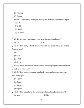 (h) Housing
   (i) Others
   Q NO.3:- How many loans you have given during current financial year?
    (a) 1-5
    (b) 5-10
    (c) 10-15
    (d) 15 above


Q NO.4:- Are your customers regularly paying the installments?
  (a) Yes                           (b) No
Q NO.5:- How many defaults cases your bank has faced during the current
financial year?
   (a) 1-5
   (b) 5-10
   (c) 10-15
   (d) Above 15
Q NO.6:- What is the main reason behind non repaying of loan installments
according to your view?
Q NO.7:- How much time does your bank give to defaulters to take over
their mortgage?
   (a) 1 years
   (b) 2 years
   (c) 3 years
   (d) 4 years
Q NO.8:- Does you charge the same interest rates to defaulters or not?
   (a) Yes                                (b) No

                                     69
 