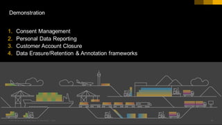 18PUBLIC© 2017 SAP SE or an SAP affiliate company. All rights reserved. ǀ
Demonstration
1. Consent Management
2. Personal Data Reporting
3. Customer Account Closure
4. Data Erasure/Retention & Annotation frameworks
 