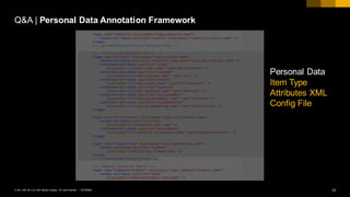 23PUBLIC© 2017 SAP SE or an SAP affiliate company. All rights reserved. ǀ
Q&A | Personal Data Annotation Framework
EXTERNAL
Personal Data
Item Type
Attributes XML
Config File
 