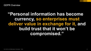 4PUBLIC© 2017 SAP SE or an SAP affiliate company. All rights reserved. ǀ
“Personal information has become
currency, so enterprises must
deliver value in exchange for it, and
build trust that it won’t be
compromised.”
GDPR Overview
 