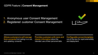 5PUBLIC© 2017 SAP SE or an SAP affiliate company. All rights reserved. ǀ
Allows customers to self-manage
their consents from opting in or out,
and updating consents.
Provides customers with more and
clearer information about the
intended use of their personal data.
Configurable consenttemplates
out-of-the-box for rapid extensibility
and deployment
1. Anonymous user Consent Management
2. Registered customer Consent Management
GDPR Feature | Consent Management
 