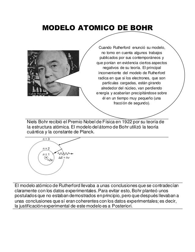 52660880 Historieta Modelos Atomicos