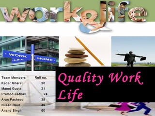 Quality Work
Life
Team Members Roll no.
Kedar Gharat 20
Manoj Gupta 21
Pramod Jadhav 24
Arun Pacheco 38
Nilesh Raut 49
Anand Singh 60
 