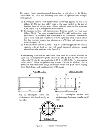The design charts (non-dimensional interaction curves) given in the Design
HandbookSP: 16, cover the following three cases of symmetrically arranged
reinforcement:
a) Rectangular sections with reinforcement distributed equally on two sides
(Charts 27-38): the ‘two sides’ refer to the sides parallel to the axis of
bending; there are no inner rows of bars, and each outer row has an area of
0.5As(figure 2.2); As being the total area of steel
b) Rectangular sections with reinforcement distribute equally on four sides
(Charts 39-50): Two outer rows (with area 0.3As each) and four inner rows
(with area 0.1As each) has been considered in the calculations. However the
use of these charts can be extended without significant error, to cases of not
less than two inner rows (with a minimum area of 0.3Asin each outer row), as
shown in figure 2.3.
c) Circular column sections (Charts 51-62): the charts are applicable for circular
sections with at least six bars (of equal diameter) uniformly spaced
circumferentially, as shown in the figure 2.4.
Corresponding to each of the above three cases, there are 12 charts available for
each case covering the three grades of steel (Fe 250, Fe 415, Fe 500), with four
values of d’/D ratio for each grade (i.e. 0.05, 0.10, 0.15, 0.20). For intermediate
values of d’/D, linear interpolation may be done. Each of the 36 charts cover a
family of non-dimensional design interaction curves with p/fck values ranging
from 0 to 0.26 i.e., each chart comprises of 14 curves.
Fig. 2.4 Circular column section
Fig. 2.2 Rectangular section with
reinforcement distributed equally on
two sides
Fig. 2.3 Rectangular section with
reinforcement distributed equally on all
sides
 