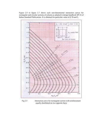 Figure 2.5 to figure 2.7 shows such non-dimensional interaction curves for
rectangular and circular sections of column as adopted in design handbook SP-16 of
Indian Standard Publications. It is obtained for particular value of d’/D and fy.
Fig 2.5 Interaction curve for rectangular section with reinforcement
equally distributed on two opposite faces
 