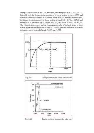 strength of steel is taken as 1.15. Therefore, the strength is fy/1.15, i.e., 0.87 fy.
For mild steel, the design stress-strain curve is linear up to a stress of 0.87fy and
thereafter, the strain increase at a constant stress. For cold-worked deformed bars,
the design stress-strain curve is linear up to a stress of 0.8 × 0.87fy = 0.696fy and
thereafter it is non-linear up to a stress of 0.87fy at a strain of 0.002 + 0.87fy/Es.
The value of design stress and the corresponding value of inelastic strain at some
typical points have been shown in table 2.1. It also gives the values of total strain
and design stress for steel of grade Fe 415 and Fe 500.
Fig. 2.9 Design stress-strain curve for concrete
Fig. 2.10 Design stress-strain curve for mild steel
 