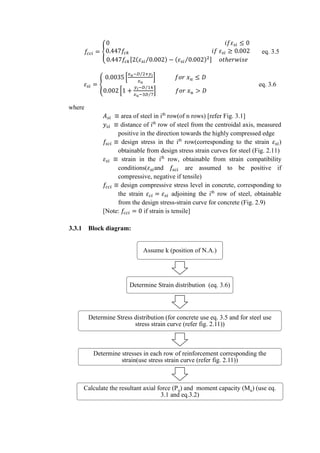 𝑓𝑐𝑐𝑖 = {
0 𝑖𝑓𝜀 𝑠𝑖 ≤ 0
0.447𝑓𝑐𝑘 𝑖𝑓 𝜀 𝑠𝑖 ≥ 0.002
0.447𝑓𝑐𝑘[2(𝜀 𝑠𝑖 0.002⁄ ) − (𝜀 𝑠𝑖 0.002⁄ )2] 𝑜𝑡ℎ𝑒𝑟𝑤𝑖𝑠𝑒
} eq. 3.5
𝜀 𝑠𝑖 = {
0.0035 [
𝑥 𝑢−𝐷 2⁄ +𝑦 𝑖
𝑥 𝑢
] 𝑓𝑜𝑟 𝑥 𝑢 ≤ 𝐷
0.002 [1 +
𝑦 𝑖−𝐷 14⁄
𝑥 𝑢−3𝐷 7⁄
] 𝑓𝑜𝑟 𝑥 𝑢 > 𝐷
} eq. 3.6
where
𝐴 𝑠𝑖 ≡ area of steel in ith
row(of n rows) [refer Fig. 3.1]
𝑦𝑠𝑖 ≡ distance of ith
row of steel from the centroidal axis, measured
positive in the direction towards the highly compressed edge
𝑓𝑠𝑐𝑖 ≡ design stress in the ith
row(corresponding to the strain 𝜀 𝑠𝑖)
obtainable from design stress strain curves for steel (Fig. 2.11)
𝜀 𝑠𝑖 ≡ strain in the ith
row, obtainable from strain compatibility
conditions(𝜀 𝑠𝑖and 𝑓𝑠𝑐𝑖 are assumed to be positive if
compressive, negative if tensile)
𝑓𝑐𝑐𝑖 ≡ design compressive stress level in concrete, corresponding to
the strain 𝜀 𝑐𝑖 = 𝜀 𝑠𝑖 adjoining the ith
row of steel, obtainable
from the design stress-strain curve for concrete (Fig. 2.9)
[Note: 𝑓𝑐𝑐𝑖 = 0 if strain is tensile]
3.3.1 Block diagram:
Assume k (position of N.A.)
Determine Strain distribution (eq. 3.6)
Determine Stress distribution (for concrete use eq. 3.5 and for steel use
stress strain curve (refer fig. 2.11))
Determine stresses in each row of reinforcement corresponding the
strain(use stress strain curve (refer fig. 2.11))
Calculate the resultant axial force (Pu) and moment capacity (Mu) (use eq.
3.1 and eq.3.2)
 