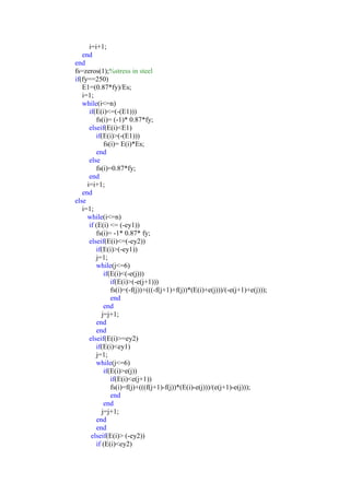 i=i+1;
end
end
fs=zeros(1);%stress in steel
if(fy==250)
E1=(0.87*fy)/Es;
i=1;
while(i<=n)
if(E(i)<=(-(E1)))
fs(i)= (-1)* 0.87*fy;
elseif(E(i)<E1)
if(E(i)>(-(E1)))
fs(i)= E(i)*Es;
end
else
fs(i)=0.87*fy;
end
i=i+1;
end
else
i=1;
while(i<=n)
if (E(i) <= (-ey1))
fs(i)= -1* 0.87* fy;
elseif(E(i)<=(-ey2))
if(E(i)>(-ey1))
j=1;
while(j<=6)
if(E(i)<(-e(j)))
if(E(i)>(-e(j+1)))
fs(i)=(-f(j))+(((-f(j+1)+f(j))*(E(i)+e(j)))/(-e(j+1)+e(j)));
end
end
j=j+1;
end
end
elseif(E(i)>=ey2)
if(E(i)<ey1)
j=1;
while(j<=6)
if(E(i)>e(j))
if(E(i)<e(j+1))
fs(i)=f(j)+(((f(j+1)-f(j))*(E(i)-e(j)))/(e(j+1)-e(j)));
end
end
j=j+1;
end
end
elseif(E(i)> (-ey2))
if (E(i)<ey2)
 