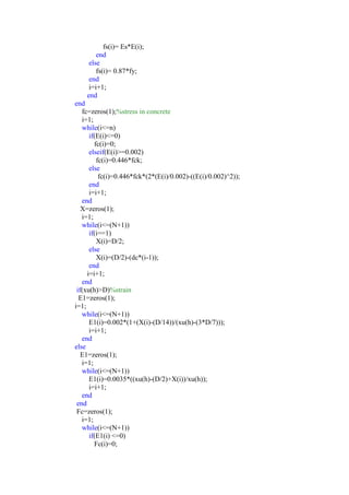 fs(i)= Es*E(i);
end
else
fs(i)= 0.87*fy;
end
i=i+1;
end
end
fc=zeros(1);%stress in concrete
i=1;
while(i<=n)
if(E(i)<=0)
fc(i)=0;
elseif(E(i)>=0.002)
fc(i)=0.446*fck;
else
fc(i)=0.446*fck*(2*(E(i)/0.002)-((E(i)/0.002)^2));
end
i=i+1;
end
X=zeros(1);
i=1;
while(i<=(N+1))
if(i==1)
X(i)=D/2;
else
X(i)=(D/2)-(dc*(i-1));
end
i=i+1;
end
if(xu(h)>D)%strain
E1=zeros(1);
i=1;
while(i<=(N+1))
E1(i)=0.002*(1+(X(i)-(D/14))/(xu(h)-(3*D/7)));
i=i+1;
end
else
E1=zeros(1);
i=1;
while(i<=(N+1))
E1(i)=0.0035*((xu(h)-(D/2)+X(i))/xu(h));
i=i+1;
end
end
Fc=zeros(1);
i=1;
while(i<=(N+1))
if(E1(i) <=0)
Fc(i)=0;
 