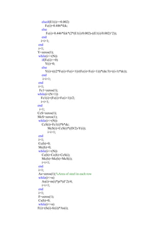 elseif(E1(i)>=0.002)
Fc(i)=0.446*fck;
else
Fc(i)=0.446*fck*(2*(E1(i)/0.002)-((E1(i)/0.002)^2));
end
i=i+1;
end
i=1;
Y=zeros(1);
while(i<=(N))
if(Fc(i)==0)
Y(i)=0;
else
Y(i)=(((2*Fc(i)+Fc(i+1))/(Fc(i)+Fc(i+1)))*(dc/3)+((i-1)*dc));
end
i=i+1;
end
i=1;
Fc1=zeros(1);
while(i<(N+1))
Fc1(i)=(Fc(i)+Fc(i+1))/2;
i=i+1;
end
i=1;
CcS=zeros(1);
McS=zeros(1);
while(i<=(N))
CcS(i)=Fc1(i)*b*dc;
McS(i)=CcS(i)*((D/2)-Y(i));
i=i+1;
end
i=1;
Cc(h)=0;
Mc(h)=0;
while(i<=(N))
Cc(h)=Cc(h)+CcS(i);
Mc(h)=Mc(h)+McS(i);
i=i+1;
end
i=1;
As=zeros(1);%Area of steel in each row
while(i<=n)
As(i)=m(i)*pi*(d^2)/4;
i=i+1;
end
i=1;
F=zeros(1);
Cs(h)=0;
while(i<=n)
F(i)=(fs(i)-fc(i))*As(i);
 