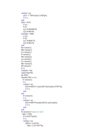 while(i<=n)
y(i)= -1 *Dr*cos((i-1)*Q*pi);
i=i+1;
end
if(fy==415)
e=e1;
f=f1;
ey1=0.00380525;
ey2=0.00144;
elseif(fy==500)
e=e2;
f=f2;
ey1=0.004175;
ey2=0.00174;
end
Pu=zeros(1);
Mu=zeros(1);
Cs=zeros(1);
P=zeros(1);
Ms=zeros(1);
xu=zeros(1);
Cc=zeros(1);
Mc=zeros(1);
M=zeros(1);
h=1;
while(h<=34)
xu(h)=k(h)*D;
dc=D/N;
if(xu(h)>D)%strain
E=zeros(1);
i=1;
while(i<=n)
E(i)=0.002*(1+(y(i)-(D/14))/(xu(h)-(3*D/7)));
i=i+1;
end
else
E=zeros(1);
i=1;
while(i<=n)
E(i)=0.0035*((xu(h)-(D/2)+y(i))/xu(h));
i=i+1;
end
end
fs=zeros(1);%stress in steel
if(fy==250)
E1=(0.87*fy)/Es;
i=1;
while(i<=n)
if(E(i)<=(-(E1)))
fs(i)= (-1)* 0.87*fy;
 