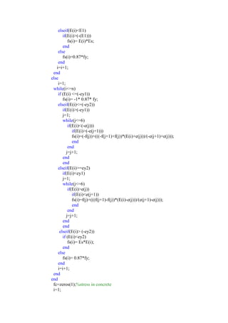 elseif(E(i)<E1)
if(E(i)>(-(E1)))
fs(i)= E(i)*Es;
end
else
fs(i)=0.87*fy;
end
i=i+1;
end
else
i=1;
while(i<=n)
if (E(i) <=(-ey1))
fs(i)= -1* 0.87* fy;
elseif(E(i)<=(-ey2))
if(E(i)>(-ey1))
j=1;
while(j<=6)
if(E(i)<(-e(j)))
if(E(i)>(-e(j+1)))
fs(i)=(-f(j))+(((-f(j+1)+f(j))*(E(i)+e(j)))/(-e(j+1)+e(j)));
end
end
j=j+1;
end
end
elseif(E(i)>=ey2)
if(E(i)<ey1)
j=1;
while(j<=6)
if(E(i)>e(j))
if(E(i)<e(j+1))
fs(i)=f(j)+(((f(j+1)-f(j))*(E(i)-e(j)))/(e(j+1)-e(j)));
end
end
j=j+1;
end
end
elseif(E(i)> (-ey2))
if (E(i)<ey2)
fs(i)= Es*E(i);
end
else
fs(i)= 0.87*fy;
end
i=i+1;
end
end
fc=zeros(1);%stress in concrete
i=1;
 