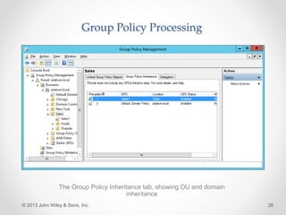 Group policy objects | PPT
