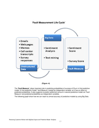 Reversing Customer Attrition with BigData Engine and Predictive Model Analytics
13
‘Fault Measurement Life Cycle’
(Figure -4)
The ‘Fault Measure’, plays important role in predicting probabilities of success of Churn in first predictive
model. In first predictive model, ‘fault Measure’ treated as independent variable, so it has an effect on
predicted probabilities. It also supports to predict settlement amount in second predictive model via ‘Fault
Measure’ and predicted probabilities as independent variables.
The following graph show how we can reach to utmost accuracy of predictive models by using Big Data
 