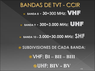    BANDA 8   - 30÷300 MHz: VHF

   BANDA 9   - 300÷3.000 MHz:   UHF

   BANDA 10 – 3.000÷30.000   MHz: SHF

   SUBDIVISIONES DE CADA BANDA:

         VHF:      BI – BII – BIII
            UHF:     BIV - BV        •13
 