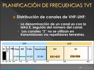   Distribución de canales de VHF-UHF:
             › La denominación de un canal es con la
               letra E, seguida del número del canal.
             › Los canales “S” no se utilizan en
               transmisiones vía repetidores terrestres.




E2
E3            E5÷E12             E21÷E37      E38÷E69
E4


                                                    •14
VER IMAGEN FRECUENCIAS CANALES
 