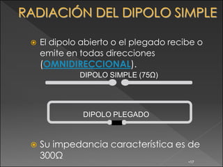    El dipolo abierto o el plegado recibe o
    emite en todas direcciones
    (OMNIDIRECCIONAL).
             DIPOLO SIMPLE (75Ω)




              DIPOLO PLEGADO



   Su impedancia característica es de
    300Ω
                                       •17
 