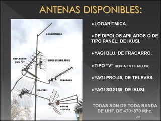 LOGARÍTMICA.

 DE DIPOLOS APILADOS O DE
TIPO PANEL, DE IKUSI.

 YAGI BLU, DE FRACARRO.

 TIPO “V” HECHA EN EL TALLER.

 YAGI PRO-45, DE TELEVÉS.

 YAGI SG2169, DE IKUSI.


TODAS SON DE TODA BANDA
  DE UHF, DE 470÷870 Mhz.
                      •32
 