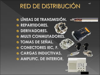 •47




   LÍNEAS DE TRANSMISIÓN.
   REPARTIDORES.
   DERIVADORES.
   MULTI CONMUTADORES.
   TOMAS DE SEÑAL.
   CONECTORES IEC, F.
   CARGAS INDUCTIVAS.
   AMPLIFIC. DE INTERIOR.
 