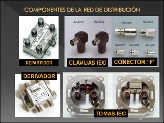 REPARTIDOR   CLAVIJAS IEC   CONECTOR “F”

DERIVADOR




                     TOMAS IEC
                                   •51
 