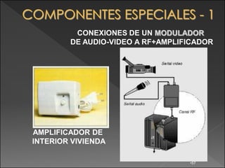 CONEXIONES DE UN MODULADOR
        DE AUDIO-VIDEO A RF+AMPLIFICADOR




AMPLIFICADOR DE
INTERIOR VIVIENDA

                                  •57
 