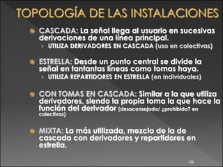    CASCADA: La señal llega al usuario en sucesivas
    derivaciones de una línea principal.
    › UTILIZA DERIVADORES EN CASCADA (uso en colectivas)

   ESTRELLA: Desde un punto central se divide la
    señal en tantantas líneas como tomas haya.
    › UTILIZA REPARTIDORES EN ESTRELLA (en individuales)

   CON TOMAS EN CASCADA: Similar a la que utiliza
    derivadores, siendo la propia toma la que hace la
    función del derivador (desaconsejada/ ¿prohibida? en
    colectivas)


   MIXTA: La más utilizada, mezcla de la de
    cascada con derivadores y repartidores en
    estrella.

                                                   •59
 