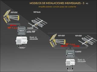 •62




RF + c.c.
            sólo RF




                      RF + c.c.
 
