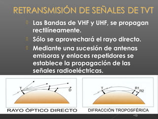    Las Bandas de VHF y UHF, se propagan
    rectilíneamente.
   Sólo se aprovechará el rayo directo.
   Mediante una sucesión de antenas
    emisoras y enlaces repetidores se
    establece la propagación de las
    señales radioeléctricas.




                                   •13
 