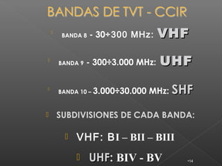 
         BANDA 8   - 30÷300 MHz:     VHF

        BANDA 9   - 300÷3.000 MHz:   UHF

        BANDA 10 – 3.000÷30.000   MHz: SHF

       SUBDIVISIONES DE CADA BANDA:

            VHF: BI – BII – BIII
                  UHF: BIV - BV
                   UHF                  •14
 