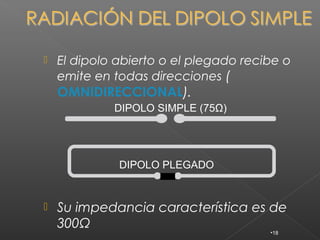    El dipolo abierto o el plegado recibe o
    emite en todas direcciones (
    OMNIDIRECCIONAL).
             DIPOLO SIMPLE (75Ω)




              DIPOLO PLEGADO


   Su impedancia característica es de
    300Ω                               •18
 