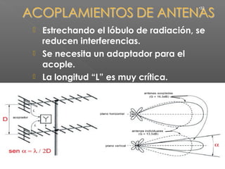 •32




   Estrechando el lóbulo de radiación, se
    reducen interferencias.
   Se necesita un adaptador para el
    acople.
   La longitud “L” es muy crítica.
 
